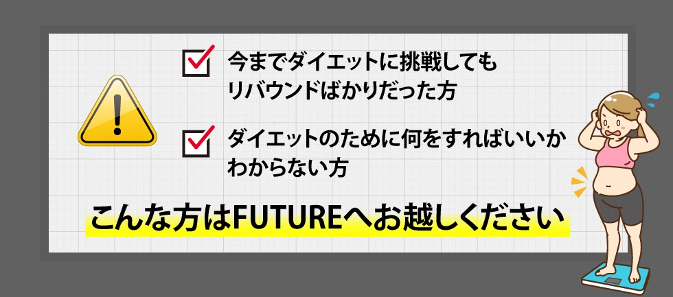 今までダイエットに挑戦してもリバウンドばかりだった方・ダイエットのために何をすればいいかわからない方・こんな方はFUTUREへお越しください